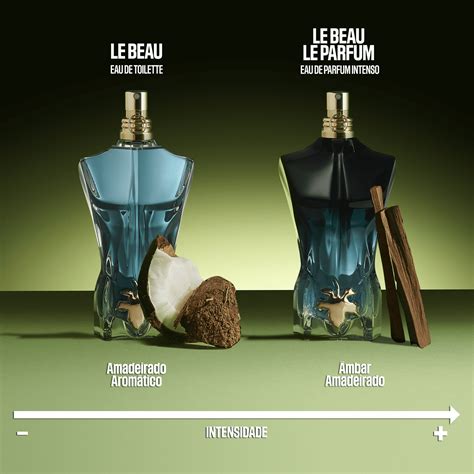 Le Beau Le Parfum sold out everywhere. : r/fragrance .